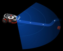 Segway Navimow H3000E - VisionFence + Segway Navimow H sorozatú garázs