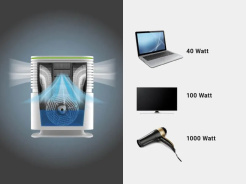 Venta AP730 AeroStyle kompakt légtisztító fehér