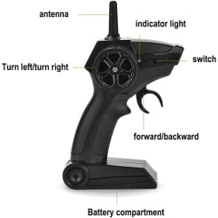 Távirányítós hajó HI39