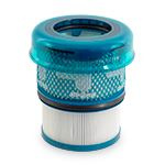 Dyson szűrőegység a Dyson V16 dugattyúhoz