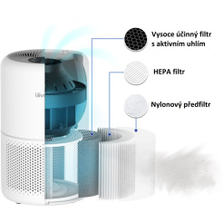 Levoit Core 300S Smart