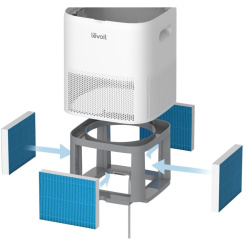 Szűrőkészlet Levoit Superior 6000S párásítóhoz - 4 db