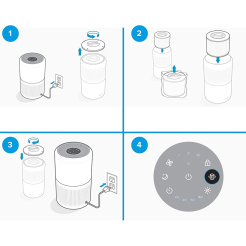 Levoit Core 300-RF-RTL szűrő
