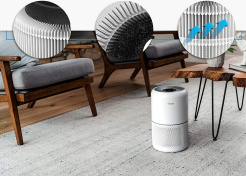 Levoit Core Mini légszűrő