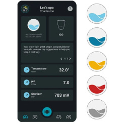 ONDILO ICO Spa V2 Essential + , intelligens vízmonitor - Cl/Br fertőtlenítés