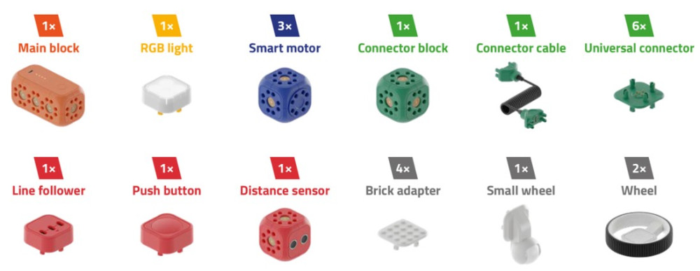 Csomagolás tartalma