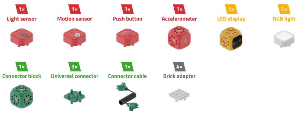 Csomagolás tartalma