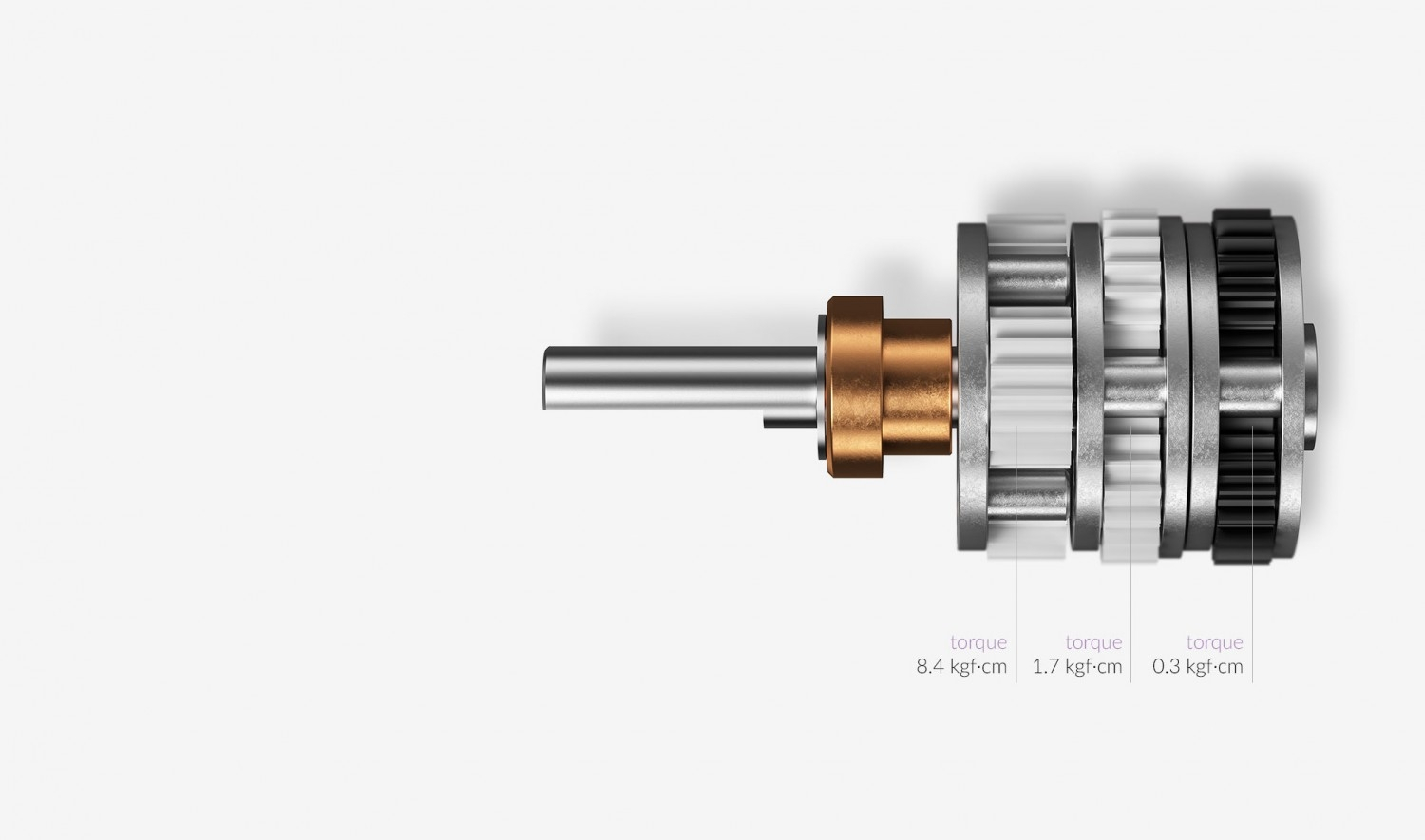 Folyamatos, egyenletes teljesítmény