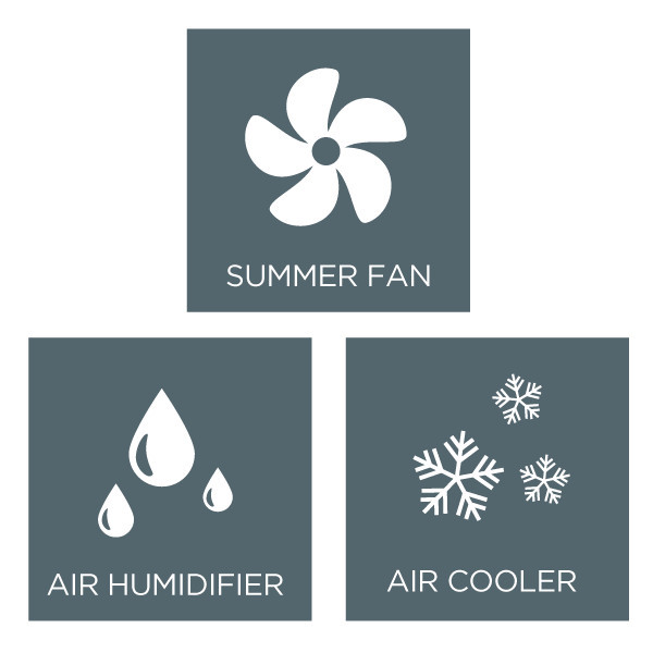 3 az 1-ben: léghűtő, ventilátor, párásító