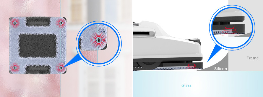 Edge-Leakage szenzorok