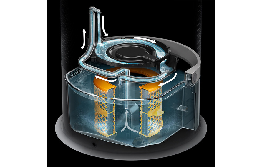 Mélytisztítási ciklus