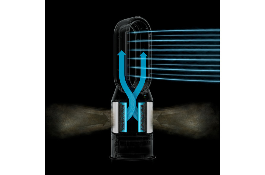 Légáramlási módok