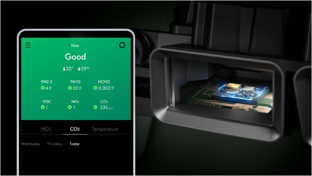 Valós időben érzékeli és jelenti a CO2-szintet