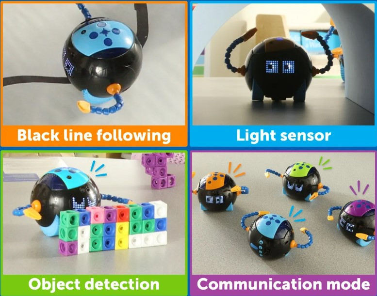 Egyedülálló kommunikációs és együttműködési lehetőségek