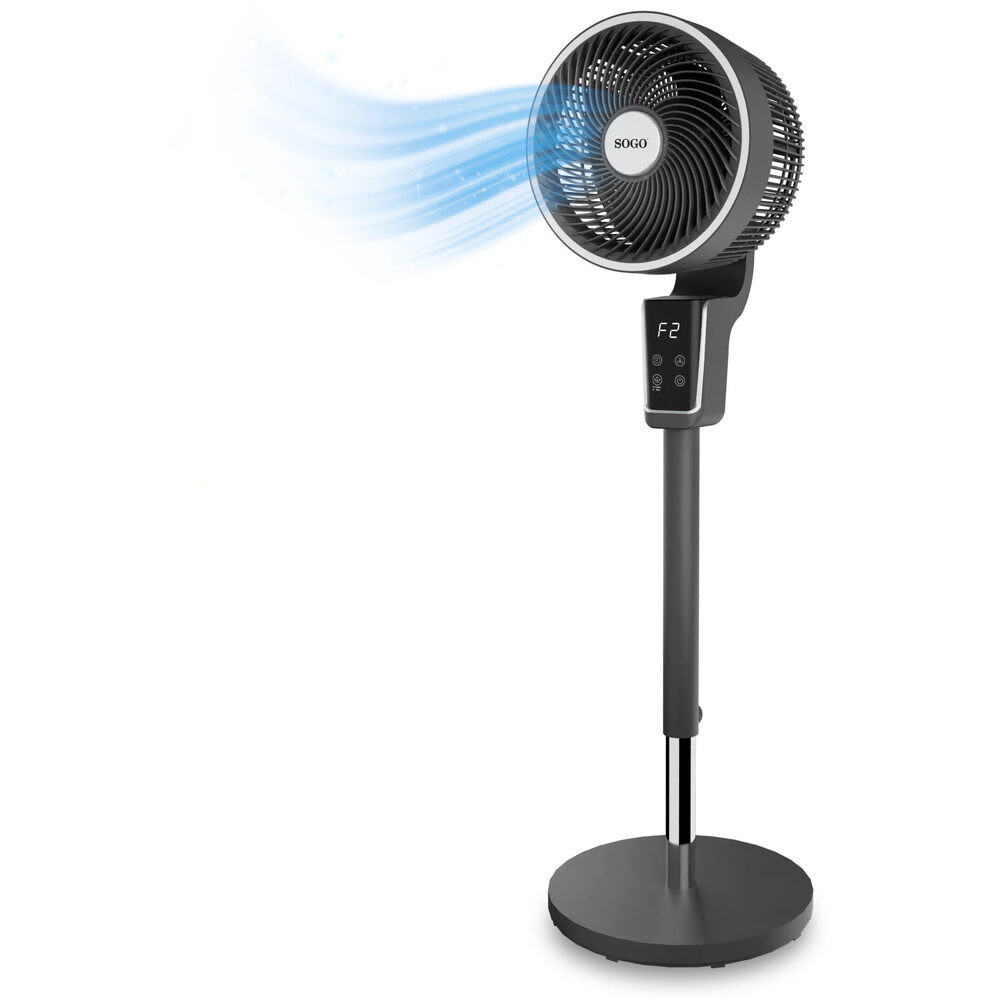 Fejlett funkciók a maximális kényelemért