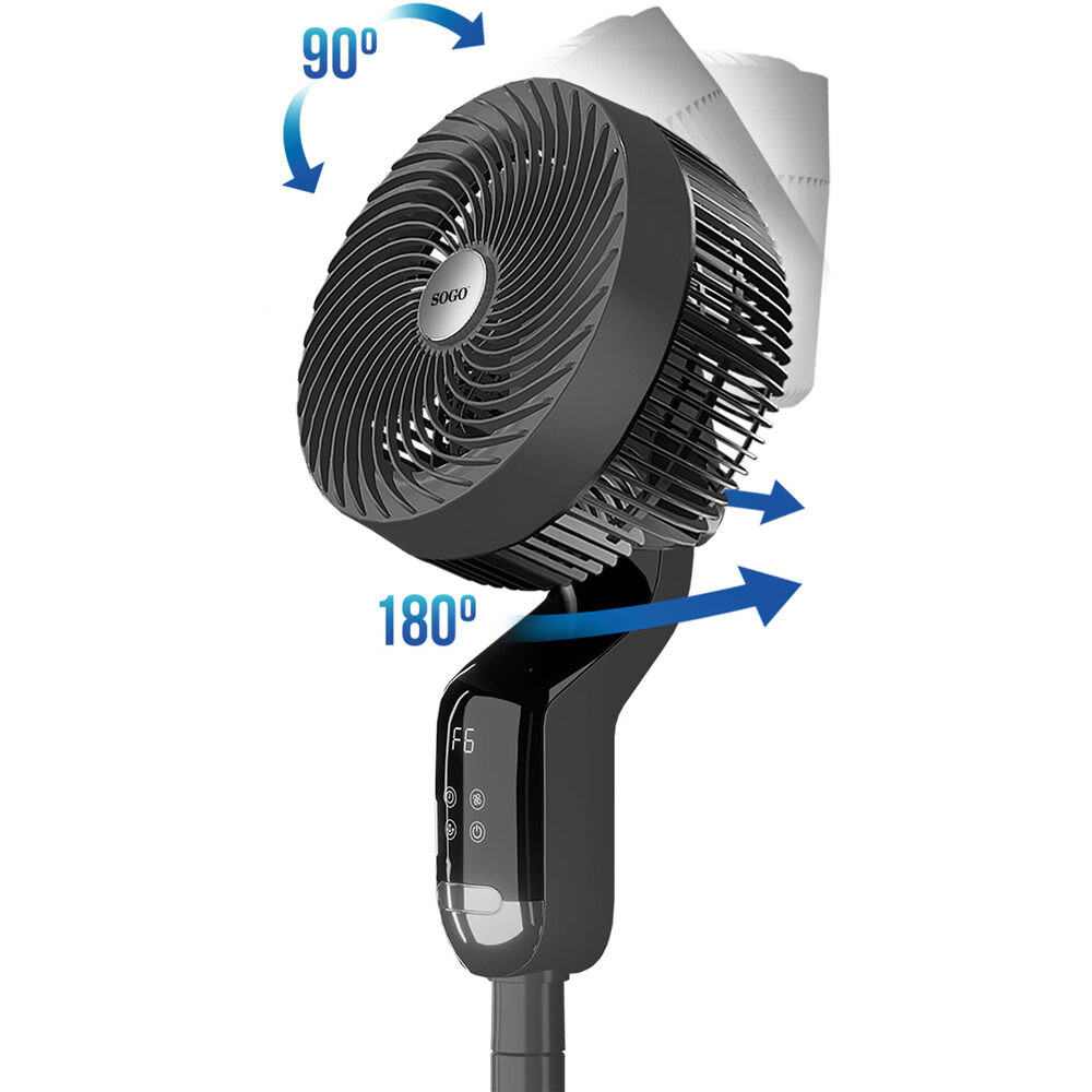 Modern vezérlés és fejlett funkciók