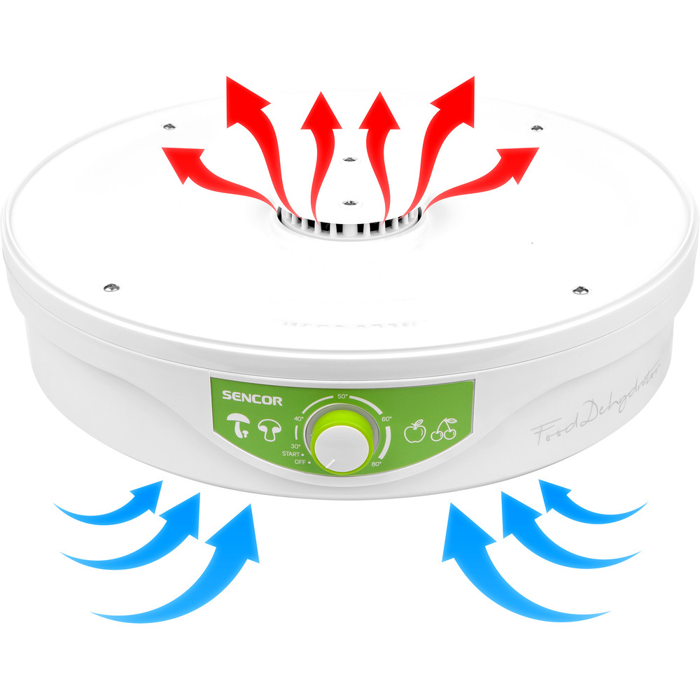 Hatékony és kíméletes szárítás