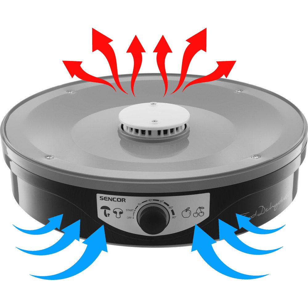 Hatékony és kíméletes szárítás