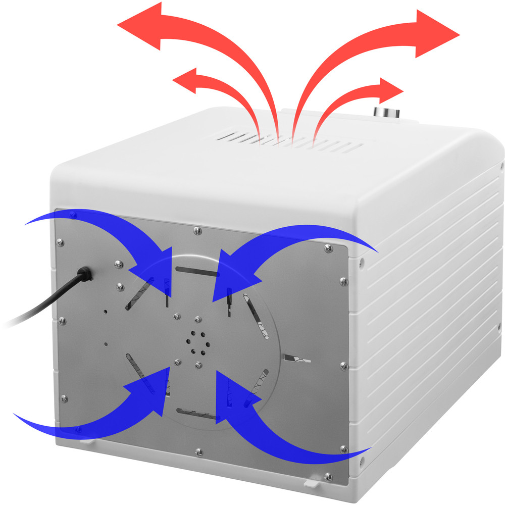 Egyenletes szárítás a vízszintes légáramlási technológiával