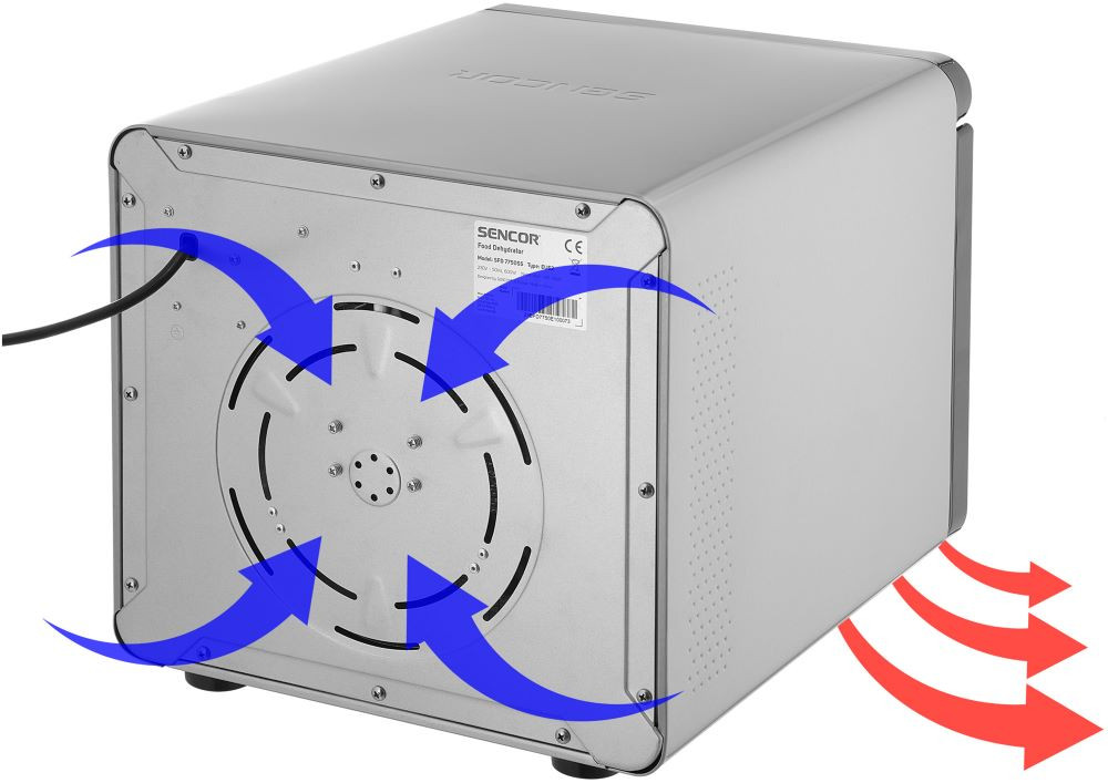 Egyenletes szárítás megereszkedő lemezek nélkül