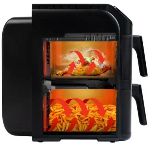 Független vezérlés a tökéletes eredményekért