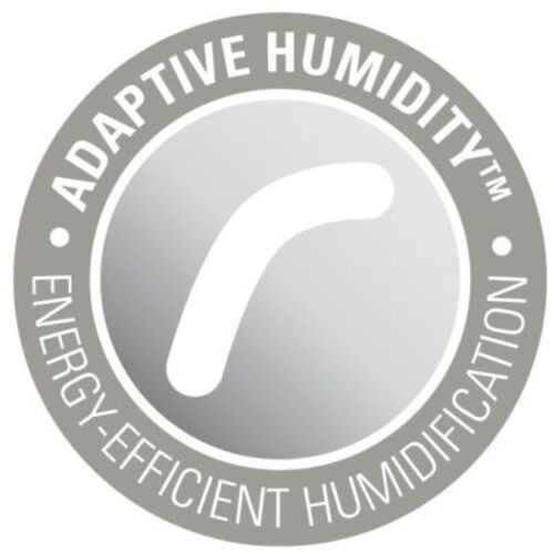 Adaptive Humidity™ technológia energiatakarékos
