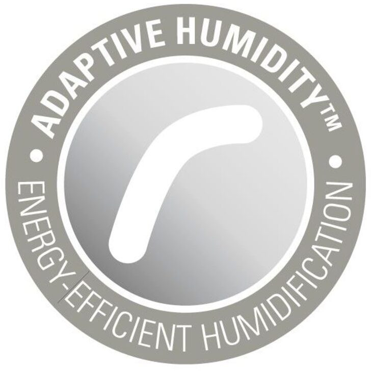 Adaptive Humidity™ technológia energiatakarékos