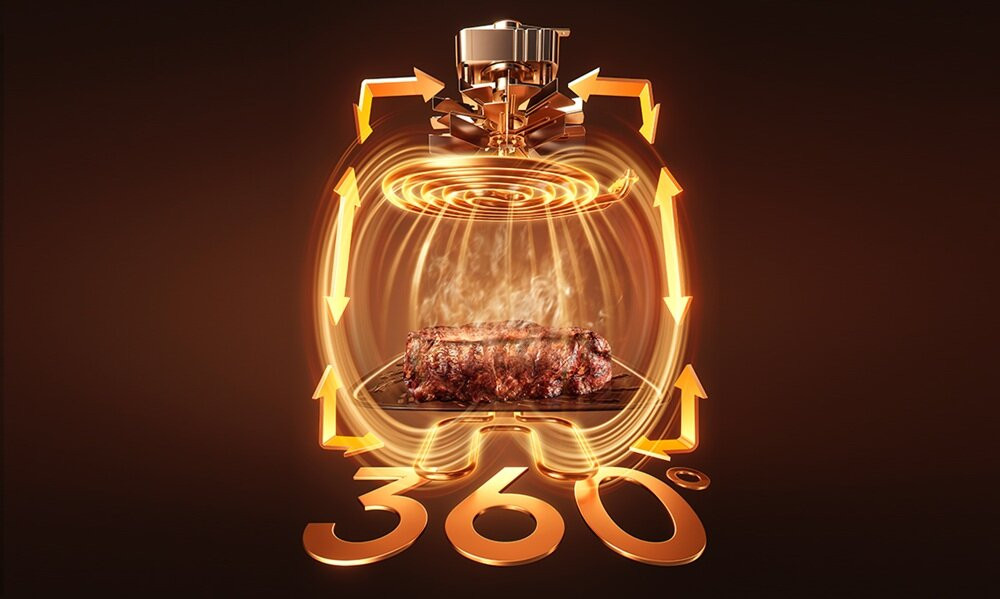 Ciklonikus hőmérsékleti mező az egyenletes barnulásért