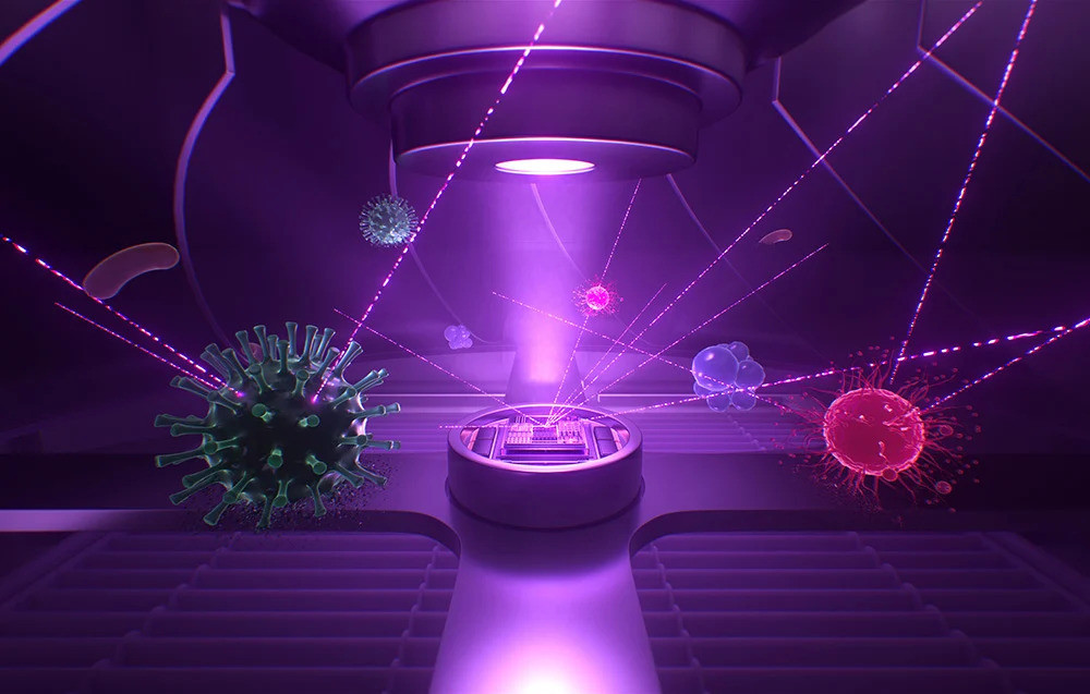 Négylépcsős tisztítás