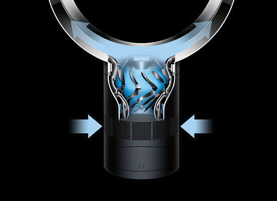 Energiahatékonyság egyenáramú motorral